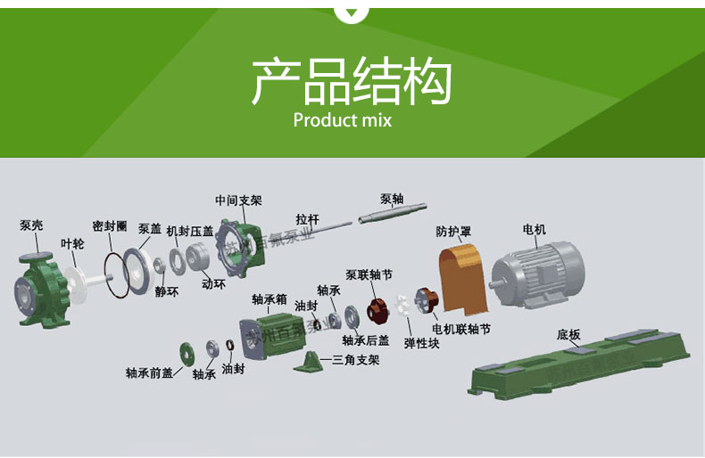 IHF型氟塑料離心泵(圖4)