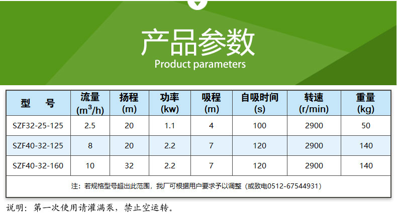 SZF型氟塑料強(qiáng)力自吸泵(圖8)