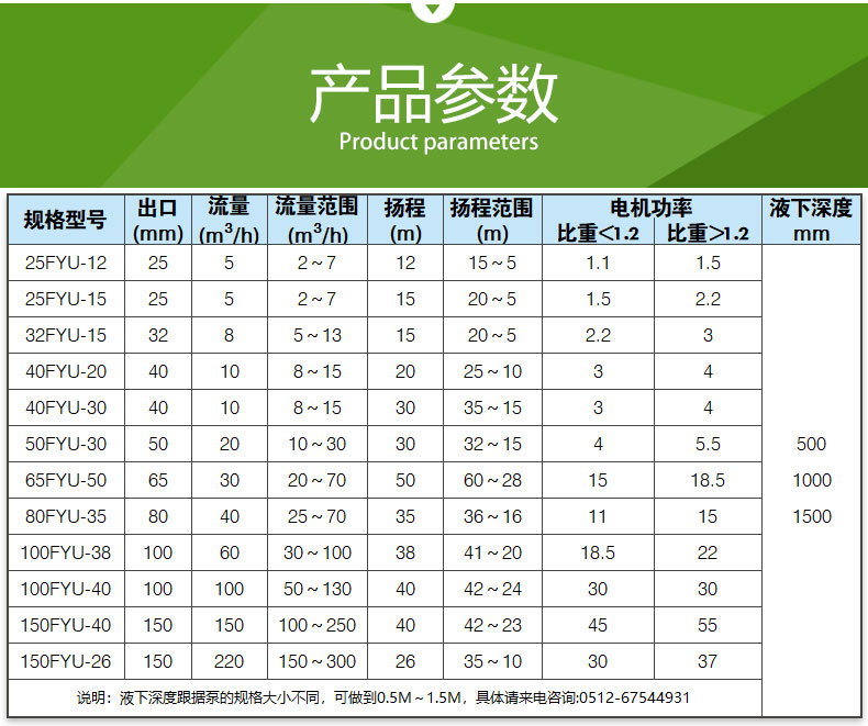 FYU型_耐腐耐磨液下泵(圖5)