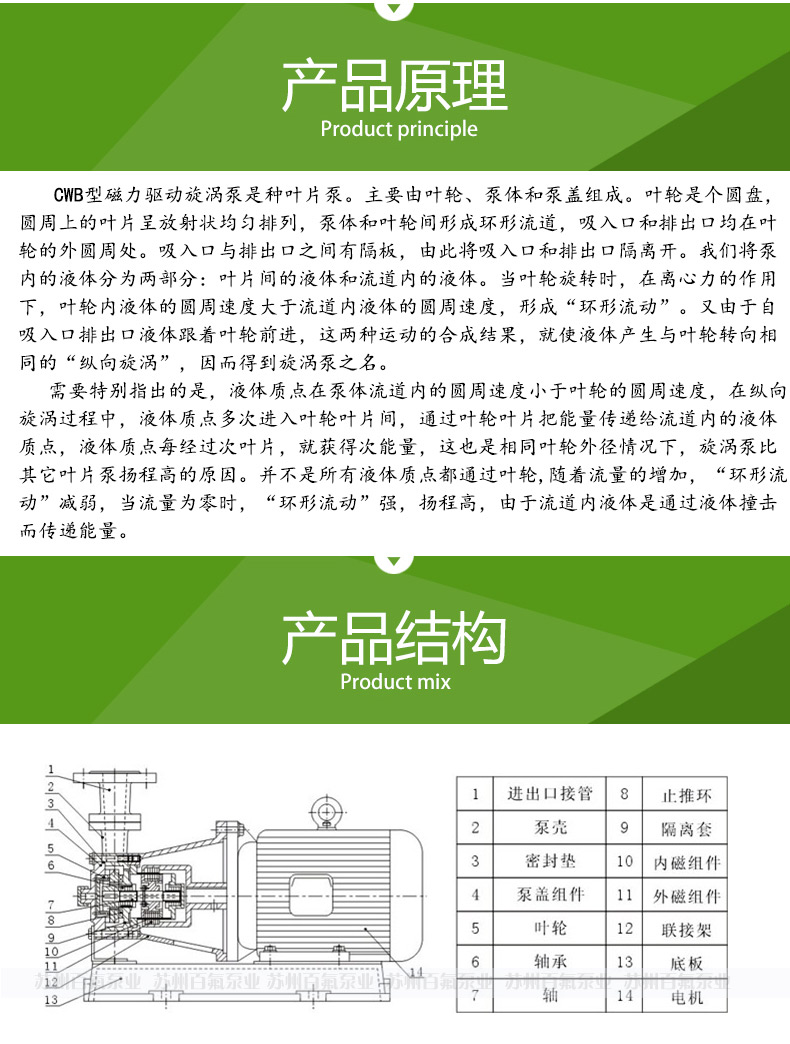 CWB型磁力驅動旋渦泵(圖4)