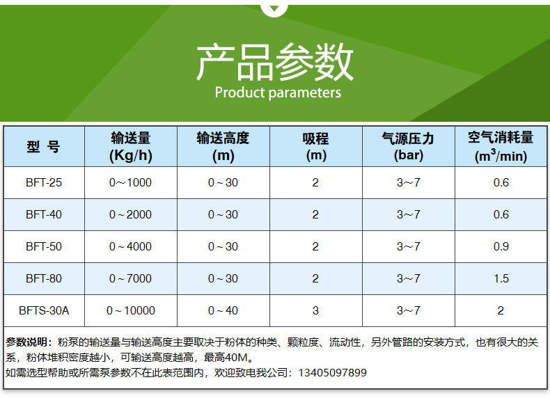 BFT型粉體輸送專用隔膜泵(圖4)